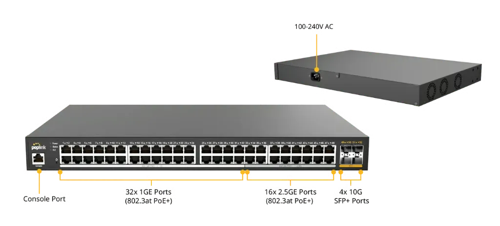 [PLS-48-H2G-740W] Peplink SD Switch 48 (Hybrid 2.5G, 48 x AT, 740W)