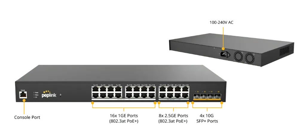 [MN36-PLS-24-H2G-410W] Managed Network - Switch, 24 Port POE, 36 months