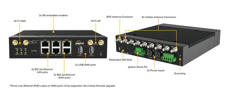 [MAX-MBX-MINI-5GD-T] MBX Mini, dual 5G, router